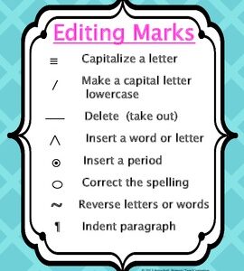 Free Writer's Workshop Editing Marks Poster